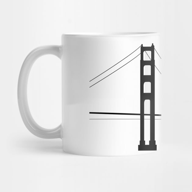 San Francisco by IconsDate